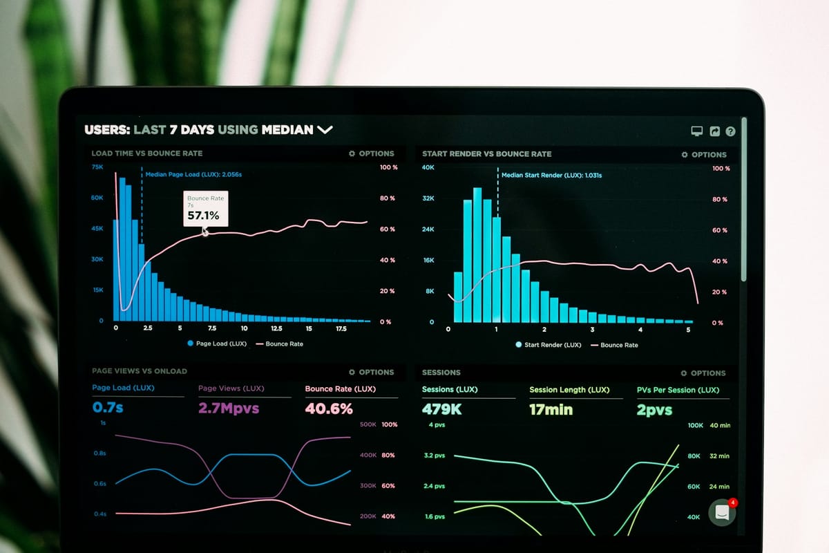 How to measure the success of a website